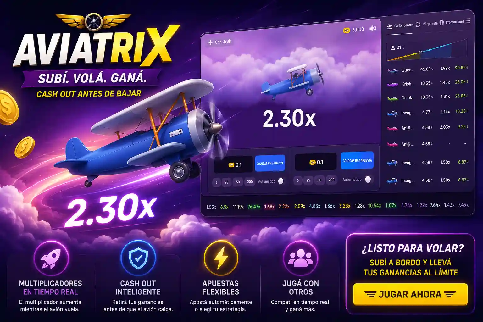Aviatrix game Argentina