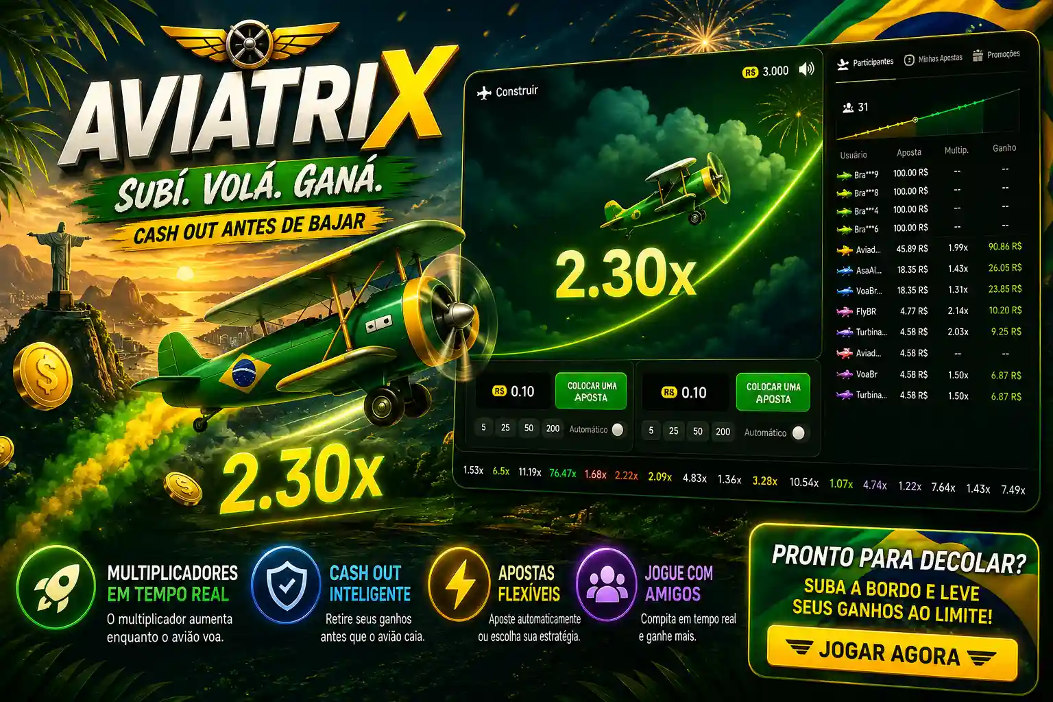Jogo Aviatrix no Brasil