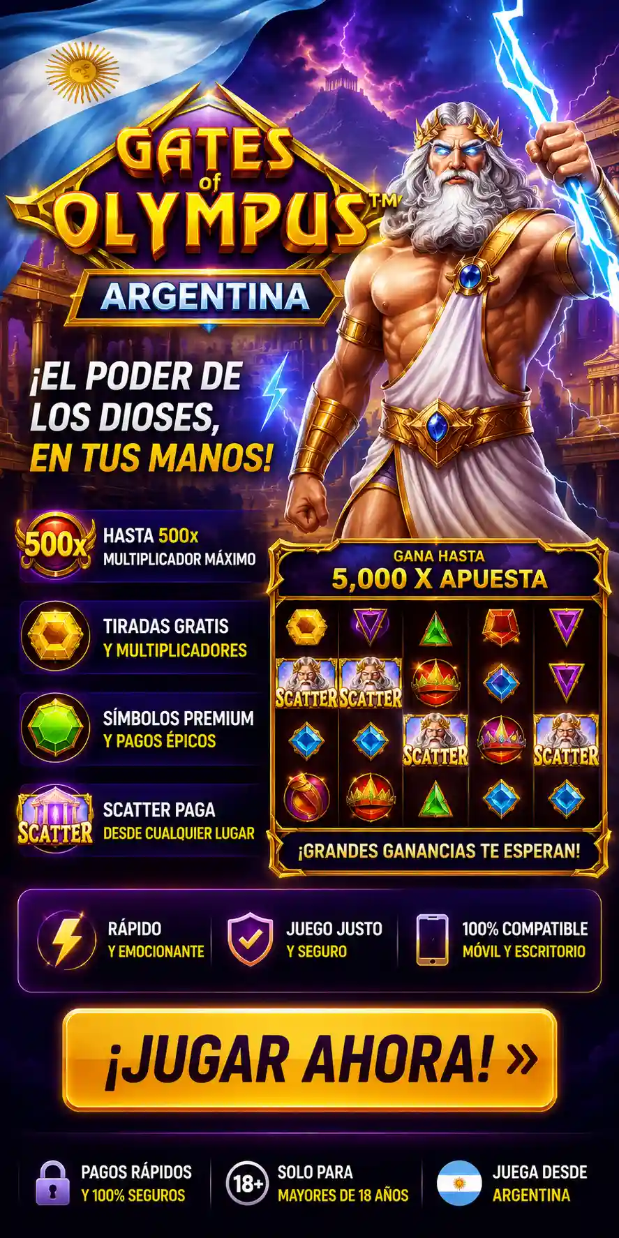 Gates of Olympus: RTP, bonus y dónde jugar en Argentina