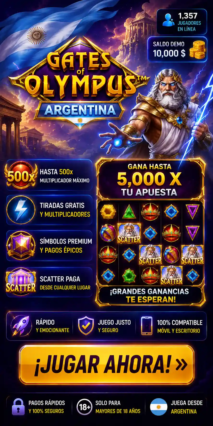 Gates of Olympus: RTP, bonus y dónde jugar en Argentina