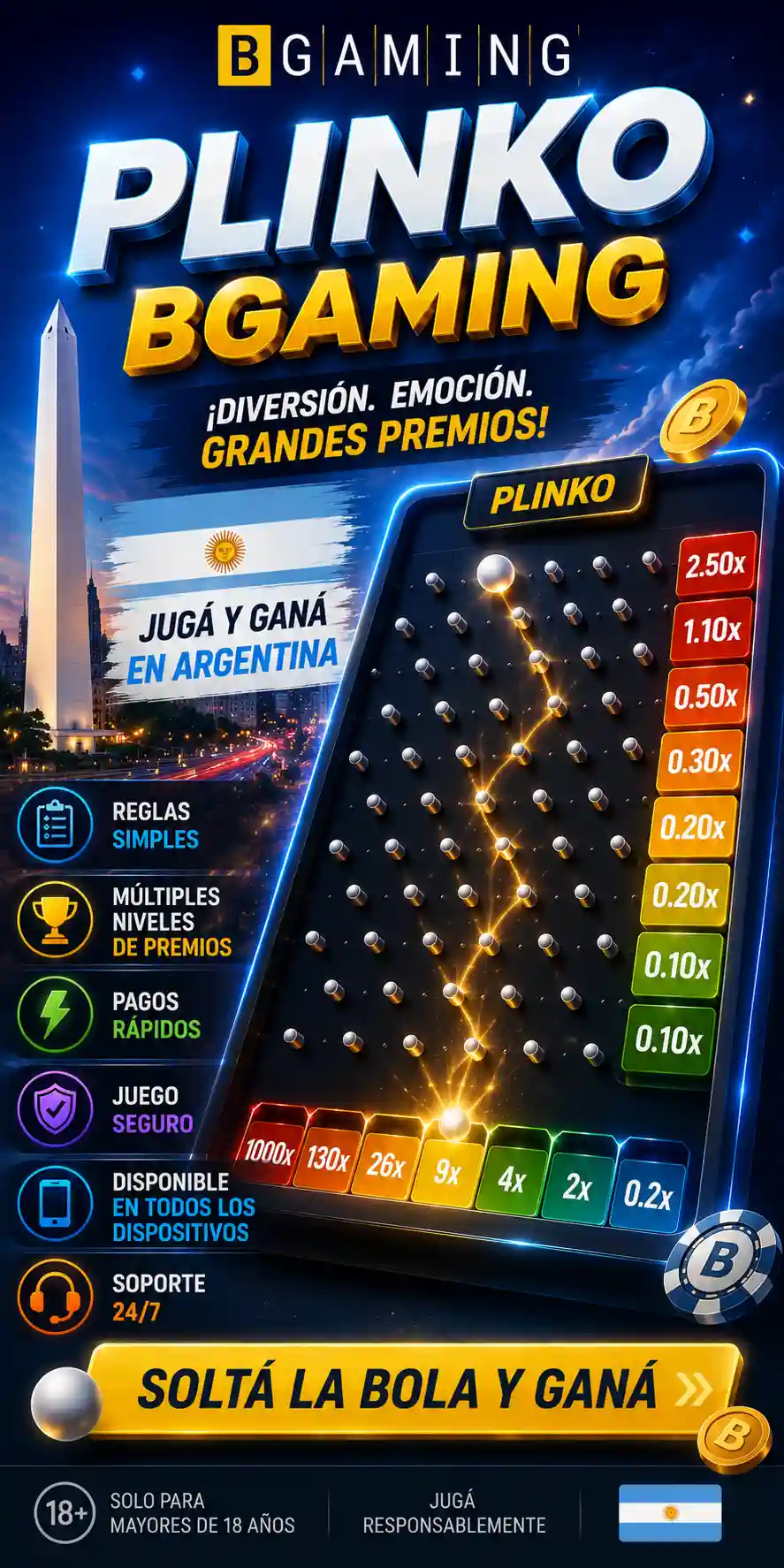 Plinko de BGaming: reseña y guía para Argentina